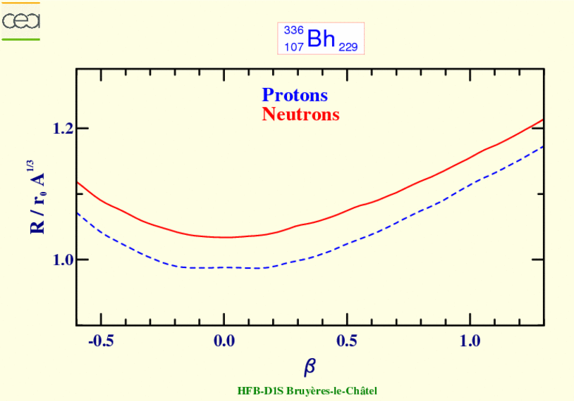 SAUVEGARDER CETTE IMAGE