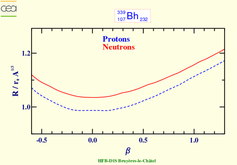 SAUVEGARDER CETTE IMAGE