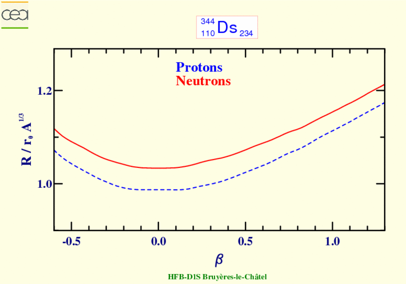SAUVEGARDER CETTE IMAGE