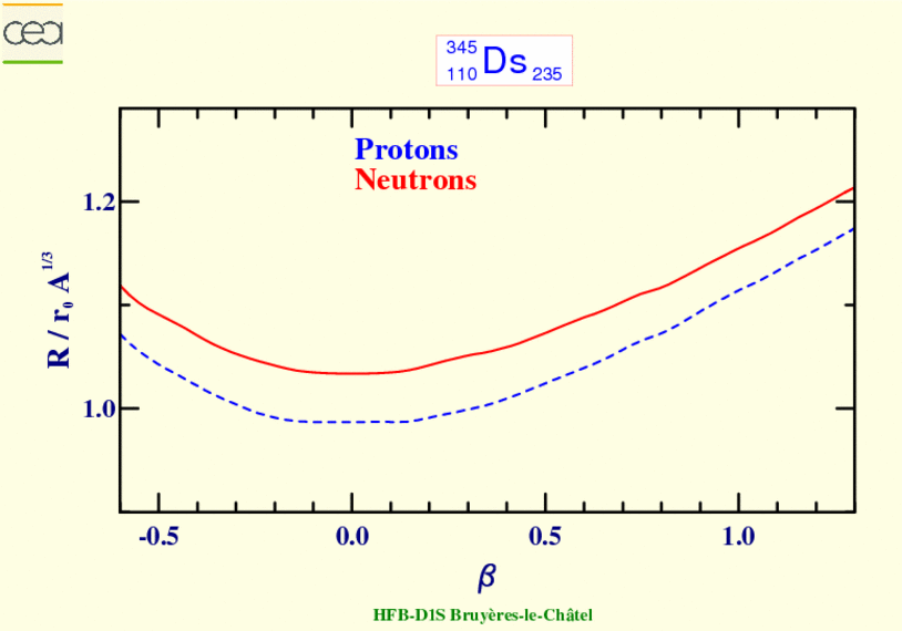 SAUVEGARDER CETTE IMAGE